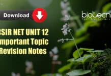 CSIR UNIT 12 Notes