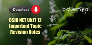 CSIR UNIT 12 Notes