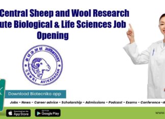 ICAR-CSWRI Job Opening