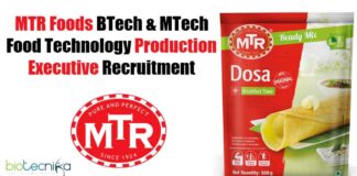 MTR Foods Food Tech