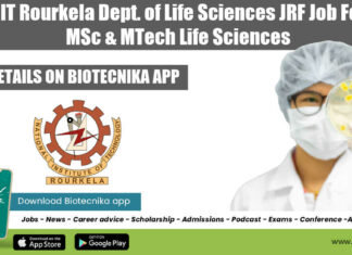 NIT Rourkela JRF Opening