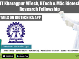 Research Fellowship IIT Kharagpur