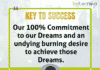Biotecnika Times Newsletter 26.08.2022 DRDO Exam 2022, Food Corporation of India
