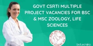 CSRTI Jobs 2022 Projects