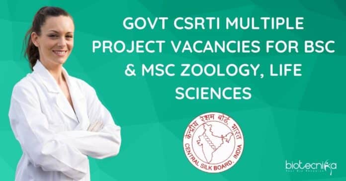 CSRTI Jobs 2022 Projects