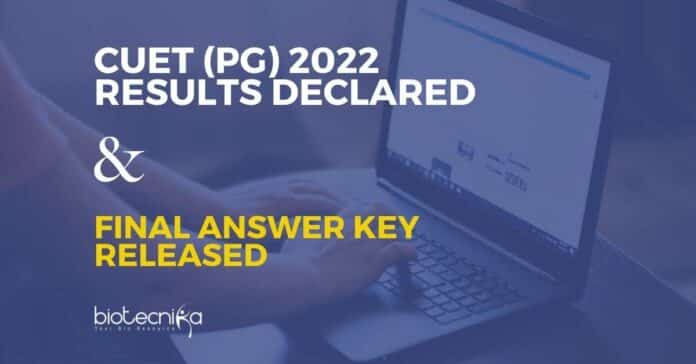 CUET PG Answer Key