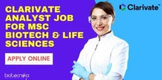 Clarivate Analyst Job