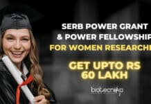 SERB POWER Grant & POWER Fellowship For Women Researchers – Get Upto Rs 60 Lakh SERB-POWER Grant 2022