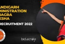 Samagra Shiksha TGT Recruitment