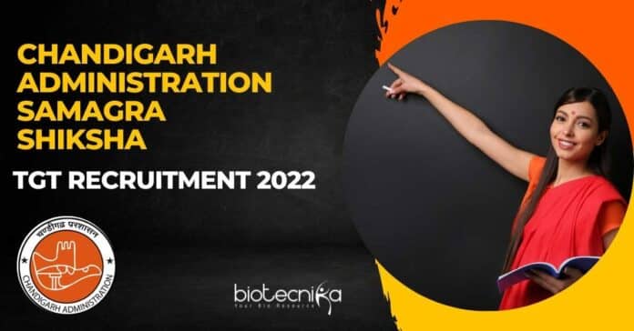 Samagra Shiksha TGT Recruitment