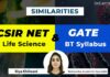 CSIR NET LIFE Science & GATE Biotech Syllabus Comparison