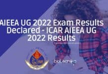 AIEEA UG 2022 Results