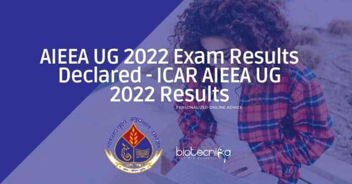 AIEEA UG 2022 Results