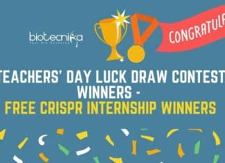 Biotecnika CRISPR Contest Winners