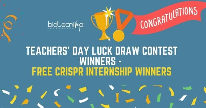 Biotecnika CRISPR Contest Winners