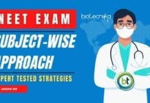 Subject-Wise NEET Exam Preparation