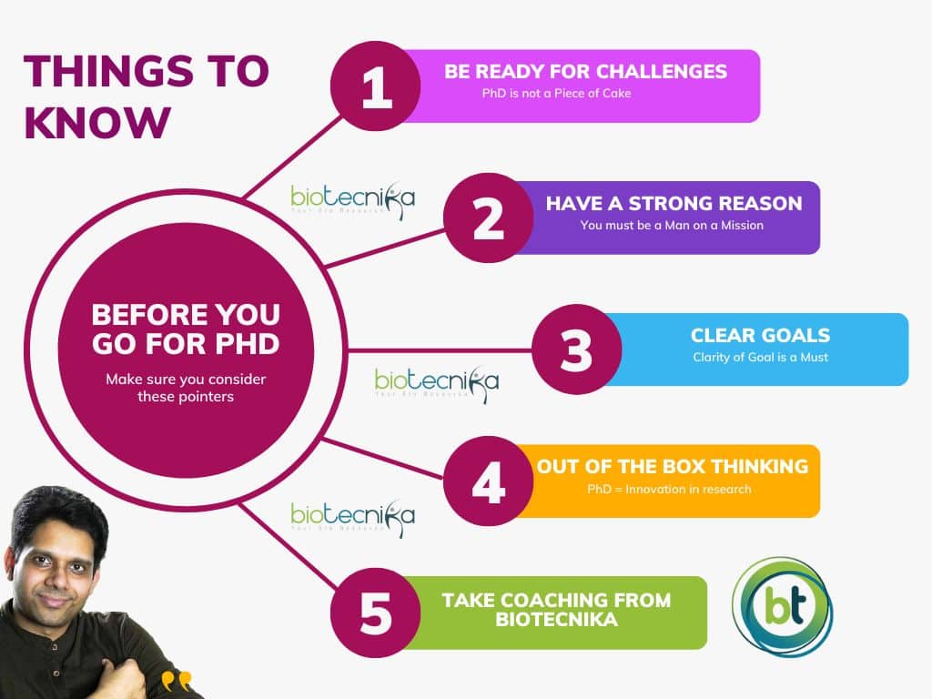Things to know before you go for your PhD