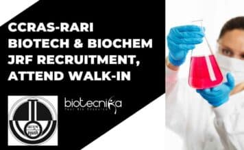 CCRAS-RARI JRF Job