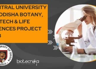 Central University of Odisha Botany