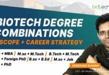 Biotech Degree Combinations – Which Has Maximum Scope + Career Strategy – Detailed Video Biotech Degree Combinations
