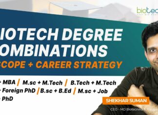 Biotech Degree Combinations