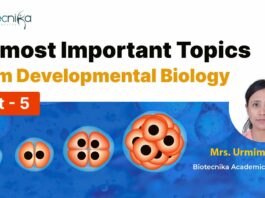 CSIR Unit 5 Developmental Biology Important Topics