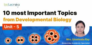 CSIR Unit 5 Developmental Biology Important Topics