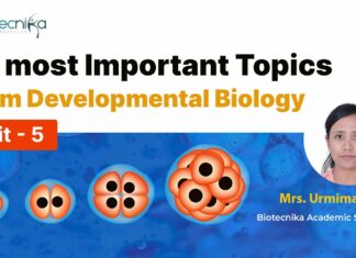 CSIR Unit 5 Developmental Biology Important Topics