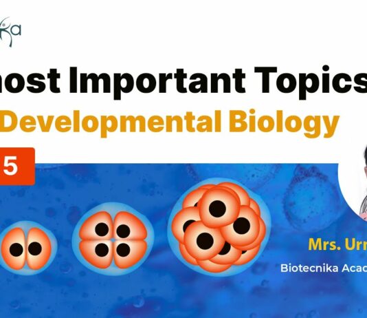 CSIR Unit 5 Developmental Biology Important Topics