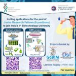 Gujarat Biotechnology University Vacancies 2022 For Biotech, Biochem, Microbiology