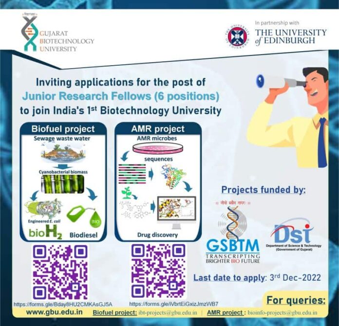 Gujarat Biotechnology University Vacancies 2022 For Biotech, Biochem, Microbiology