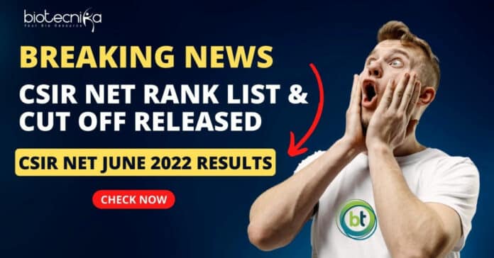 CSIR Cut Off 2022