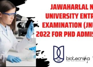 JNUEE 2022 Notification PhD