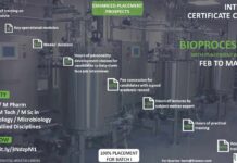 BIOZEEN Intensive Certification Course in Bioprocessing With Placement Assistance Feb-May 2023 BIOZEEN Certification Course 2023 With Placement Assistance