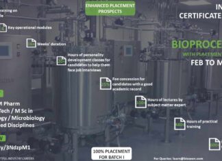 BIOZEEN Certification Course 2023 With Placement Assistance