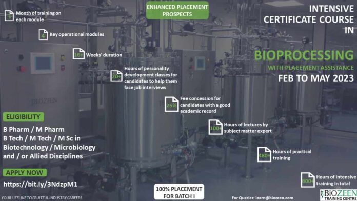 BIOZEEN Certification Course 2023 With Placement Assistance