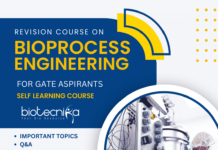 Bioprocess Engineering Course For GATE Biotech Aspirants Bioprocess Engineering Revision Course