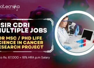 CSIR CDRI Job Openings