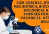 CDRI Project Vacancies 2022