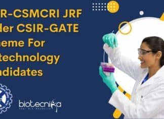 CSIR-CSMCRI JRF