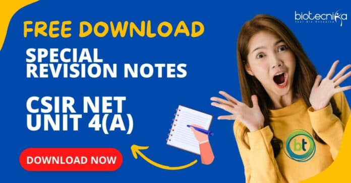 CSIR UNIT 4 Notes