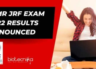 ICMR JRF Exam 2022 Results Announced