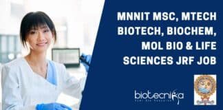 MNNIT Molecular Biology