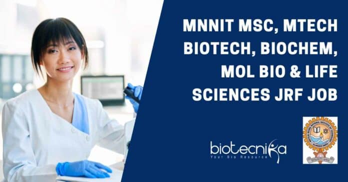 MNNIT Molecular Biology