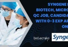 Syngene MSc Biotech, Microbio QC Job, Candidates With 0-3 Exp Apply Online Syngene MSc Biotech