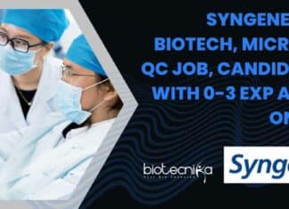 Syngene MSc Biotech