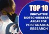 Top 10 Innovative Biotech Research Areas For Postgraduate Research Biotech Postgraduate Research Topics List - Top 10 Innovative Ideas