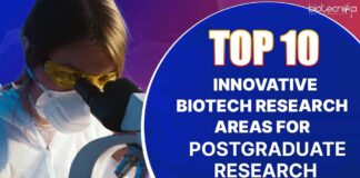 Biotech Postgraduate Research Topics List - Top 10 Innovative Ideas