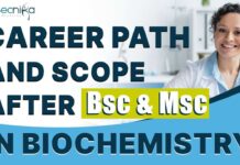 Career Path & Scope After Bsc & Msc in Biochemistry Scope of Biochemistry After BSc & MSc