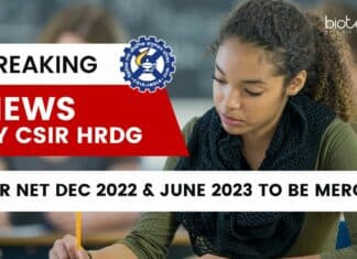 CSIR NET Dec 2022 + June 2023 Exams To Be Merged - Breaking News By CSIR-HRDG